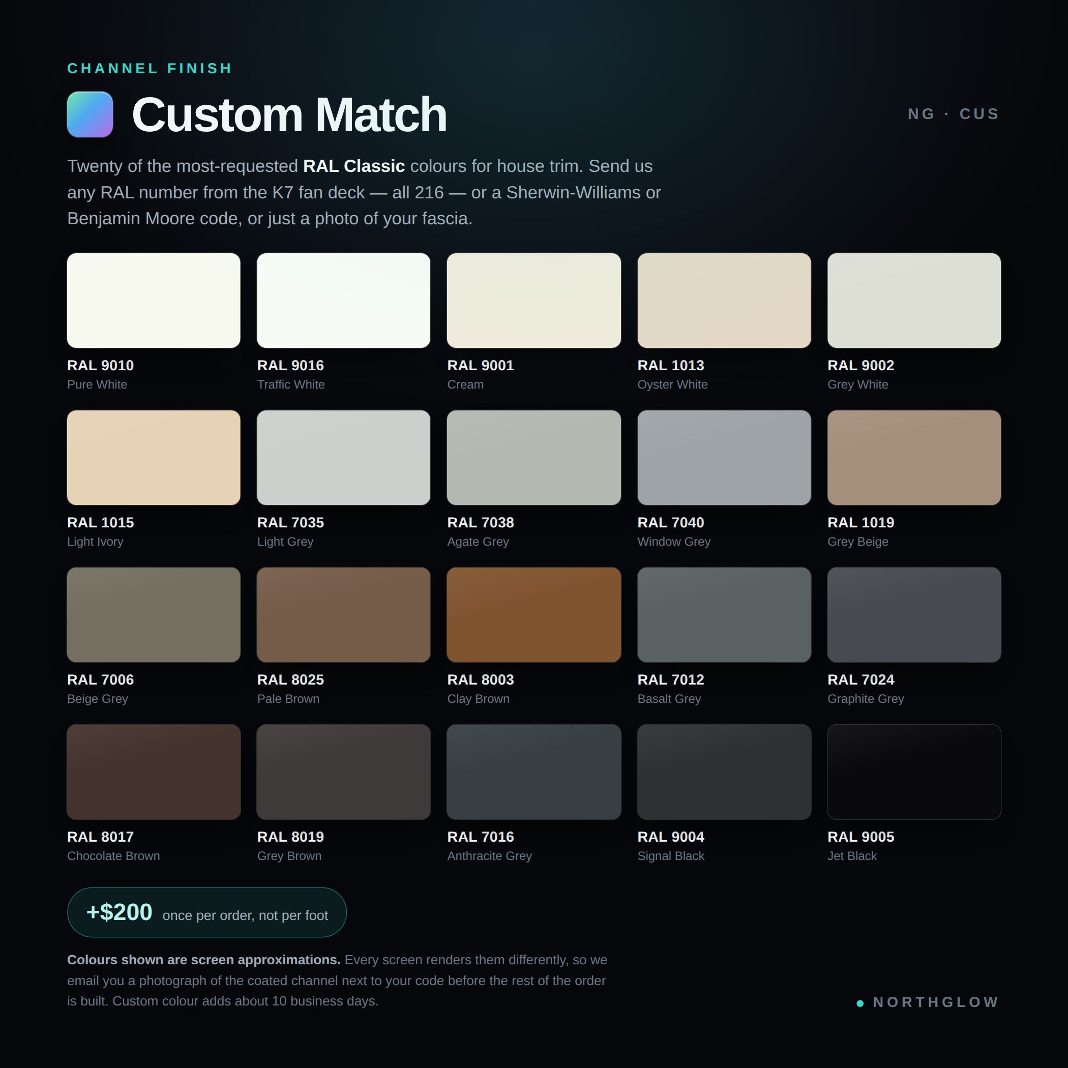 Channel finish - Custom match