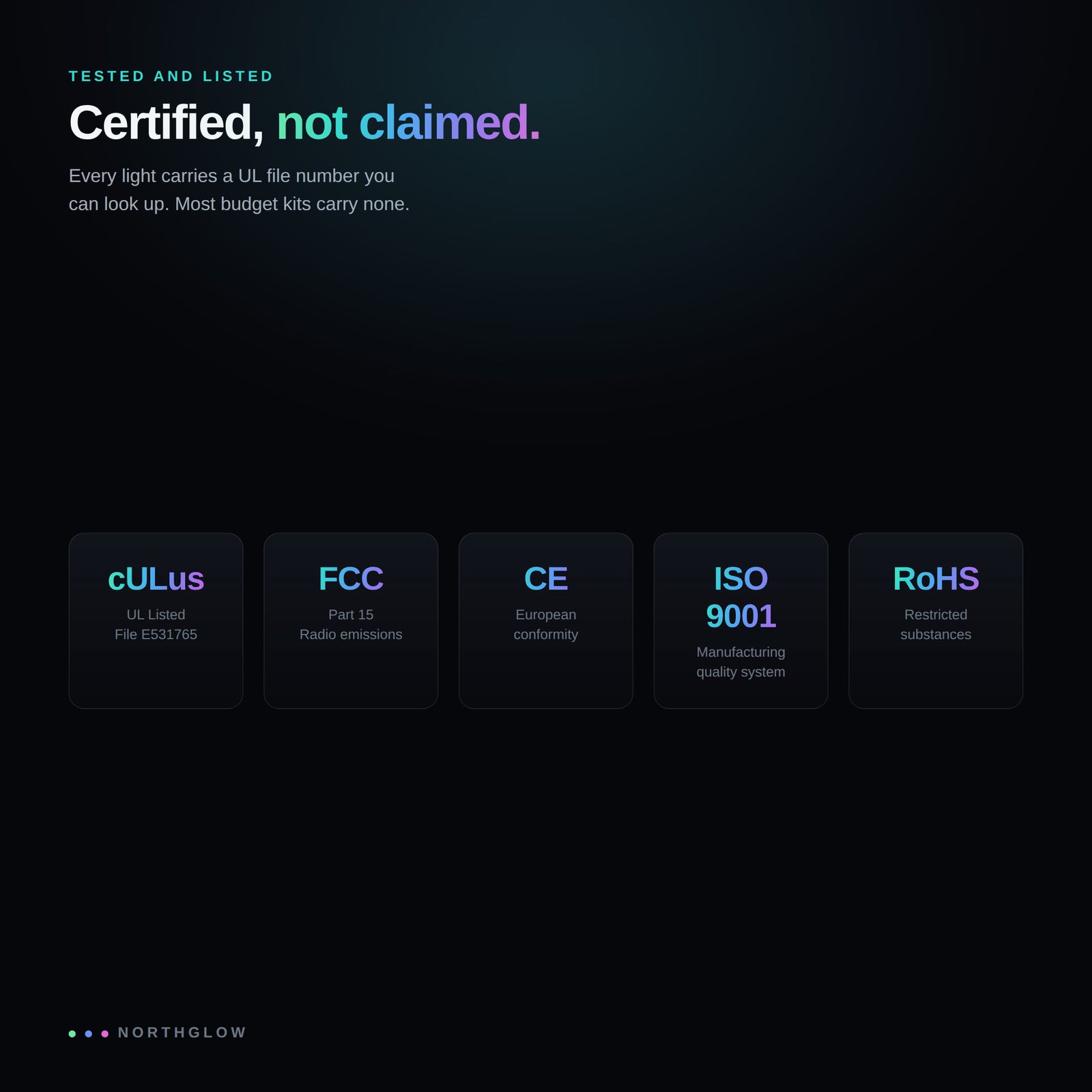Northglow certifications and ratings